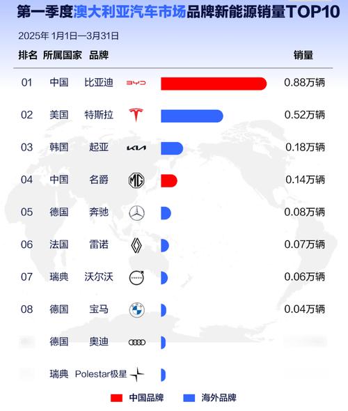 新能源巨头连发大消息 啥情况？动力电池回收概念站上风口