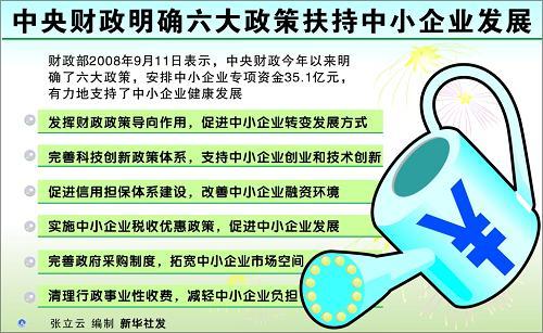 央地新一轮政策助力中小企业发展