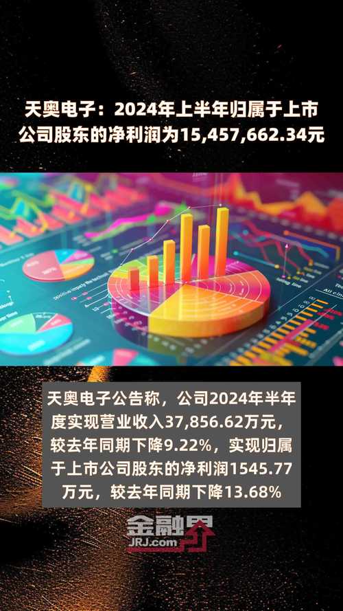 第一服务控股：上半年归属股东净利润6523万元
