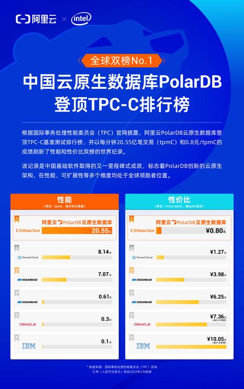 巨人网络与阿里云达成“游戏+AI”全面合作