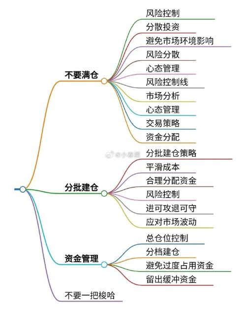 理财子公司发力A股 借道公募谋篇布局