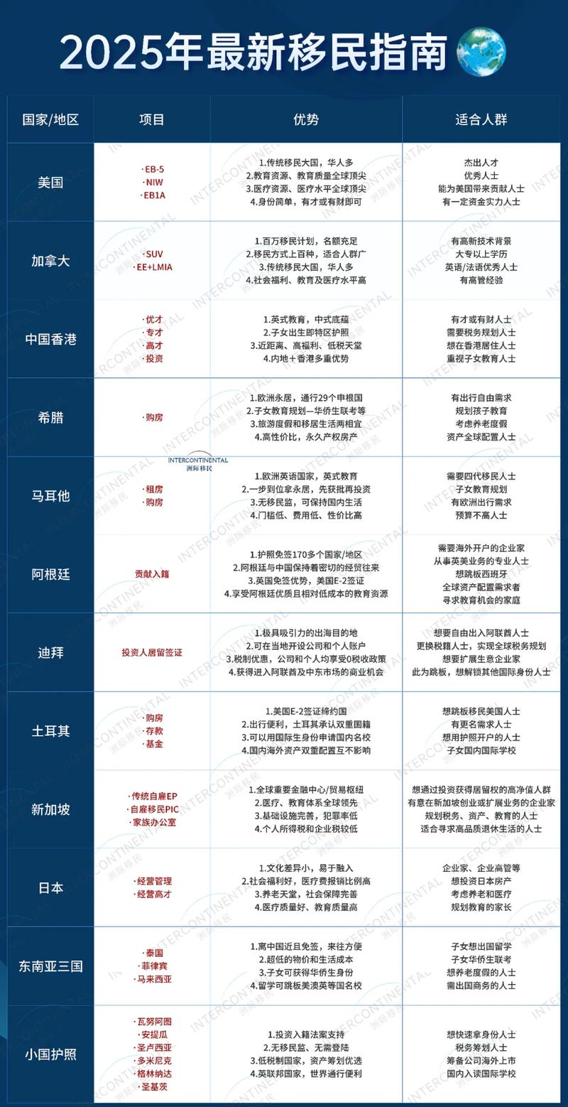 全球碳博弈暗流涌动，中国版电池护照如何敲开欧洲市场大门