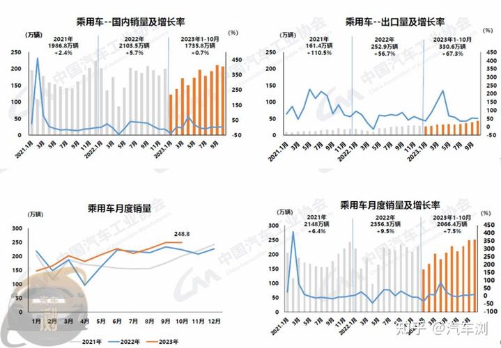 2020年共生产351995辆 一汽集团2021生产目标为64万辆