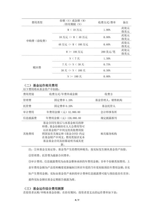 华迪国际宣布2500万美金首次公开募股发行定价