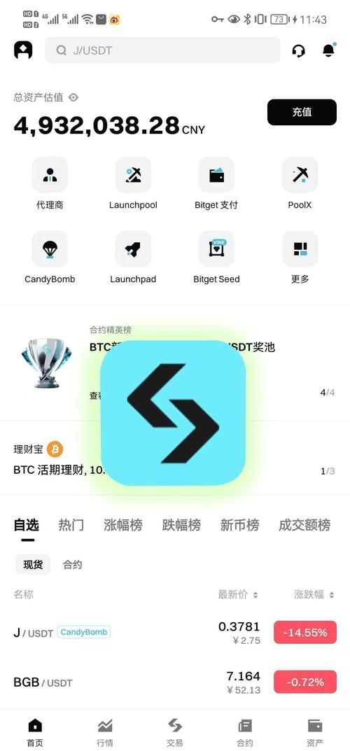 Bitget 成为用户规模第二大的加密货币交易所生态系统