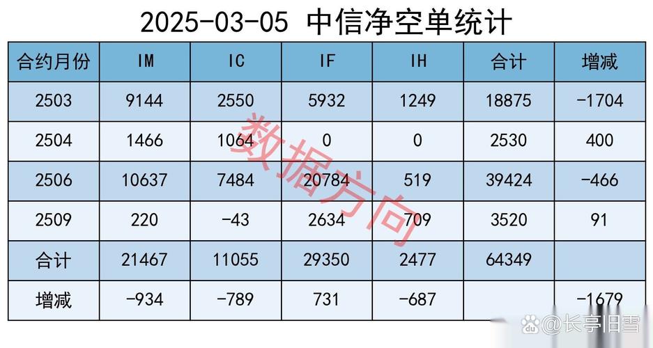 65只增发股跌破增发价 华正新材等首次跌破增发价