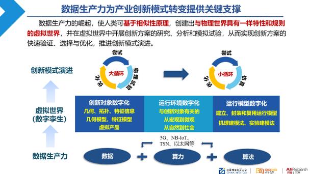 充分发挥数据价值