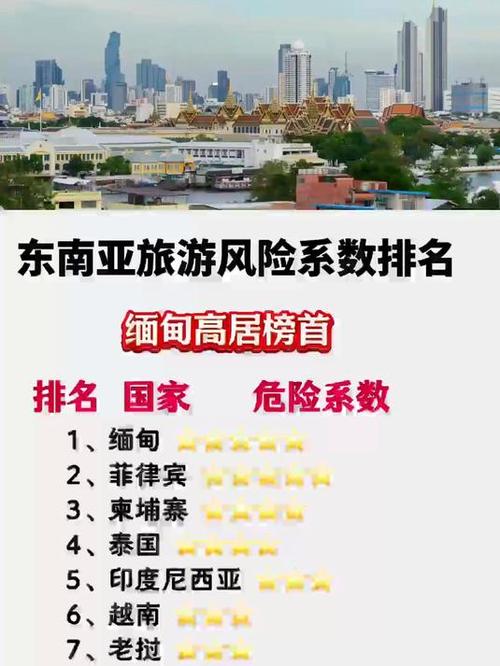 暑期出境游前瞻：东南亚重回万元