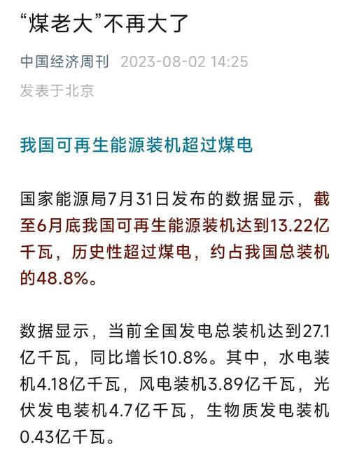 去年全球可再生能源新增装机中国贡献过半