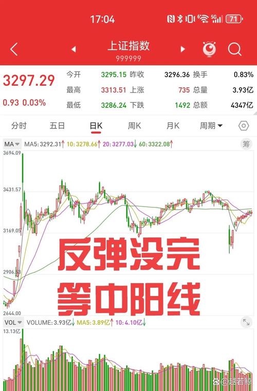 股价波动下行 龙竹科技取消回购价格下限