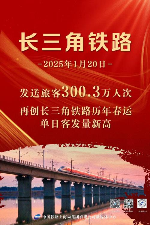 长三角铁路国庆当日发送旅客253.6万 创今年单日客发新高
