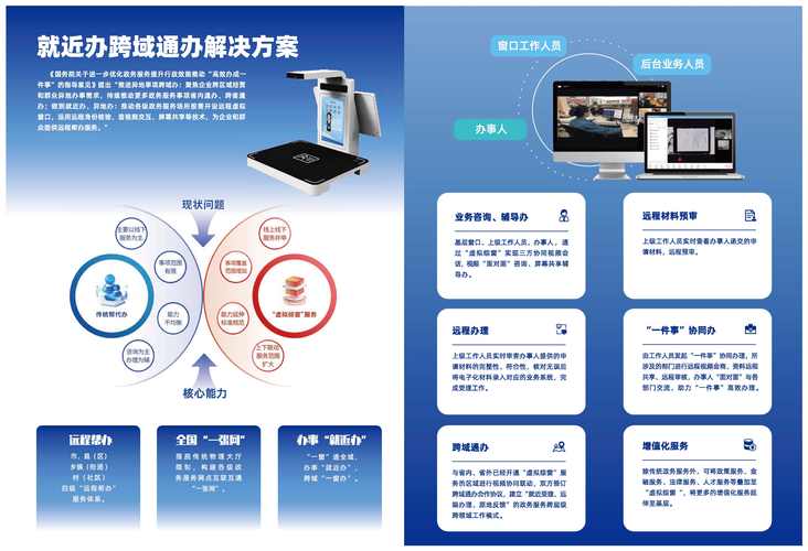 默升科技将于2019 Computex期间展示连接技术解决方案