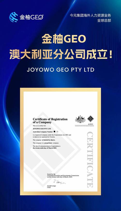 Axi 在澳大利亚悉尼庆祝 Axi Select 的两位交易者获得 100 万美元资助