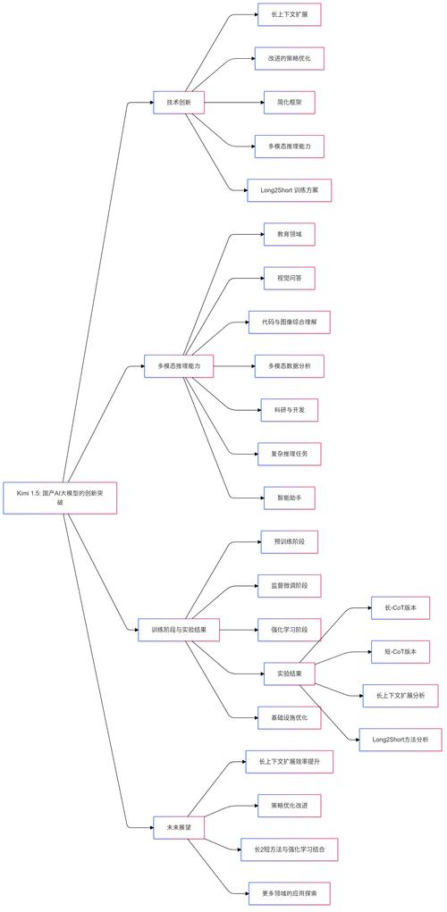 LEXI Voice 抢先来袭:AI-Media发布突破性 AI 语音翻译技术