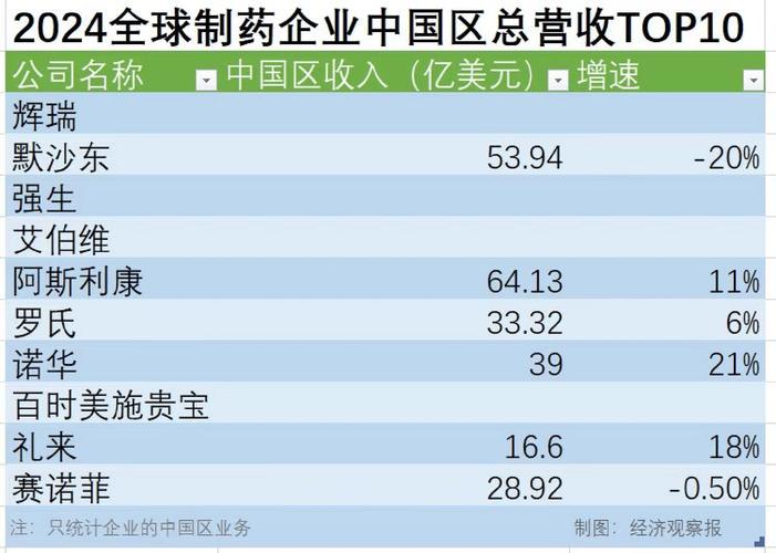 投资多家子公司欲转型 步长制药想打“翻身仗”难