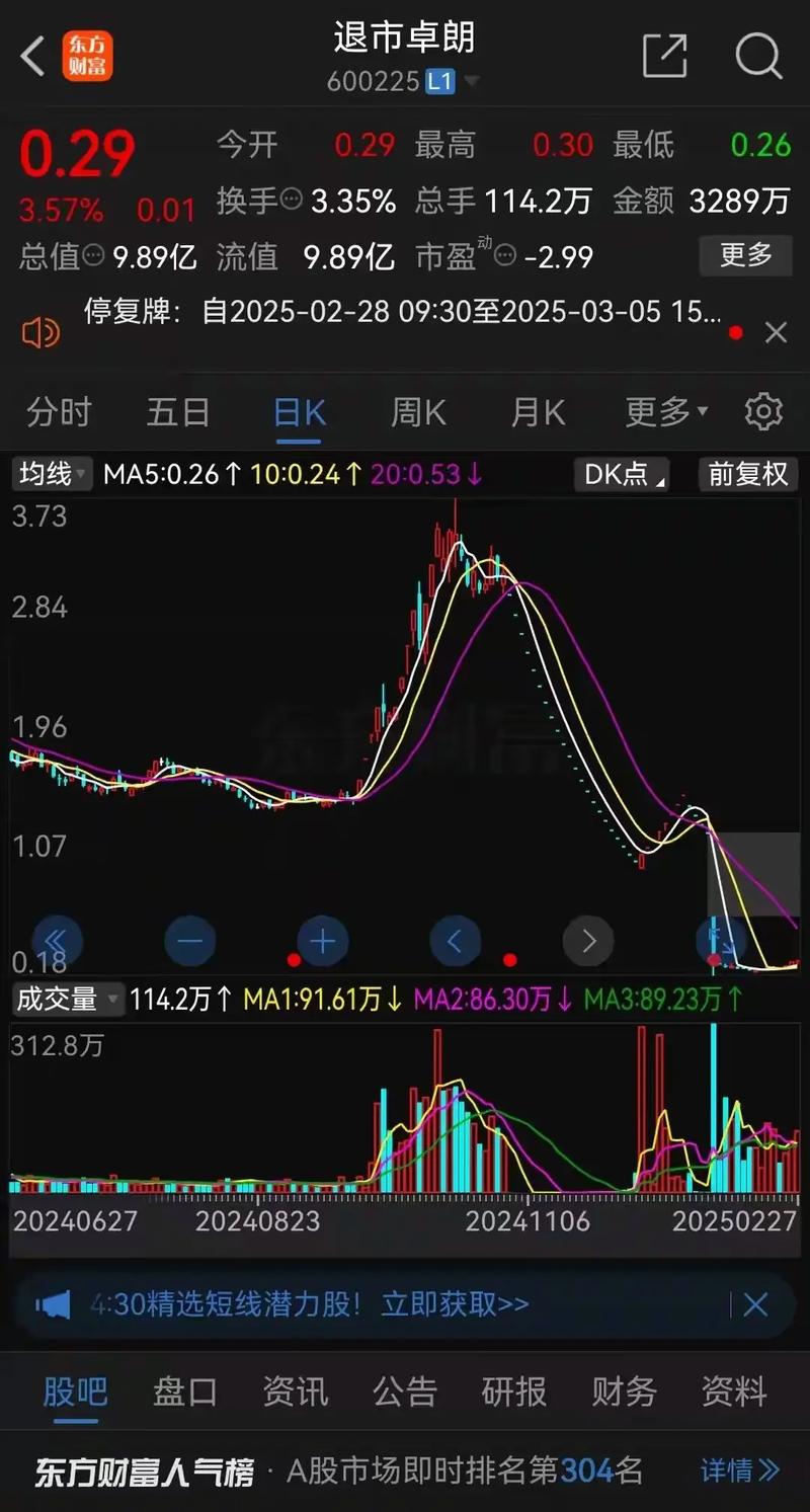 Zoom发布第二财季财报 股价盘后跌超12%