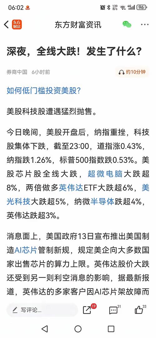 美股三大指数集体下跌 纳指跌逾2% 半导体板块走低