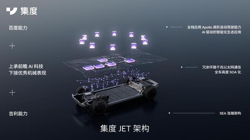 万钢：重构新型电子电气架构非常重要 传统汽车电子系统缺陷明显