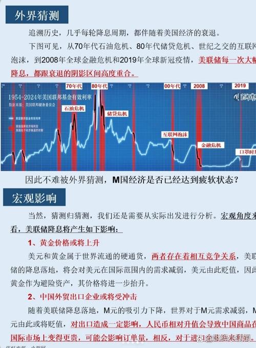 美联储大幅加息靴子落地 汇率、国内货币政策影响几何