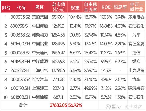 深夜爆雷!全球芯片巨头出大事:刚刚暴跌1500亿!