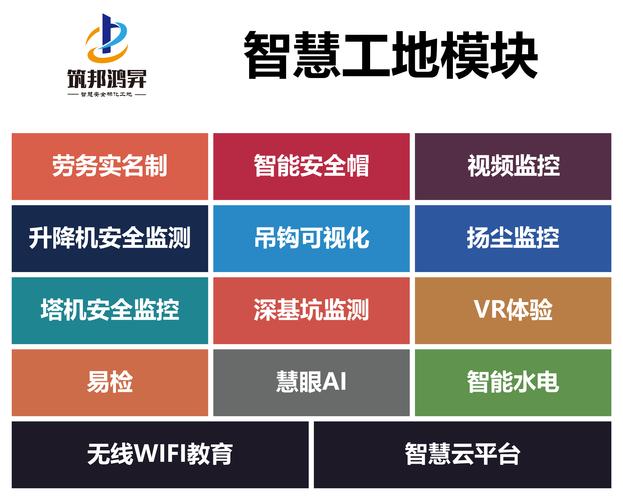 信息化与施工技术深度融合“黑科技”让工地生出智慧