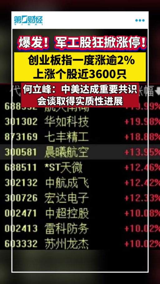 七丰精工超额配售选择权实施完毕 增加募资1364万元