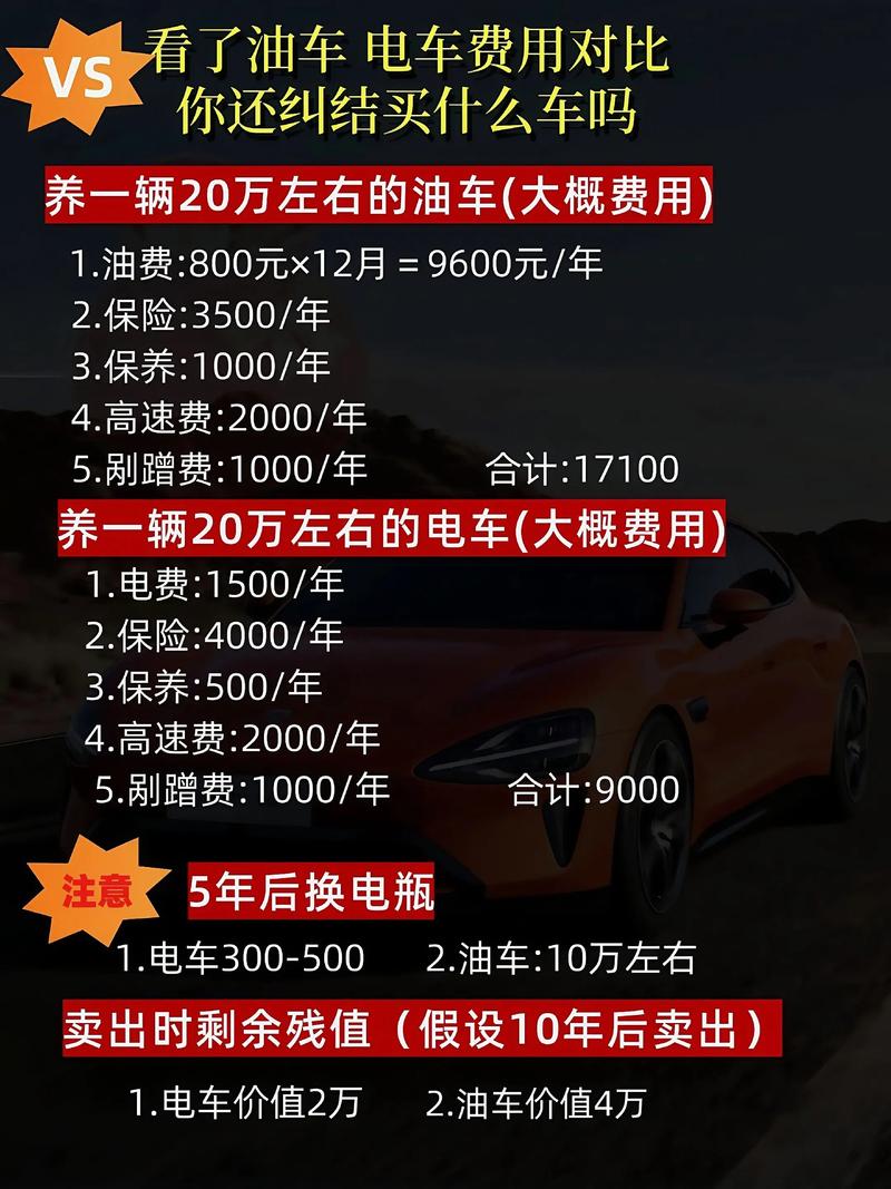 开电车就是在占燃油车车主的便宜？