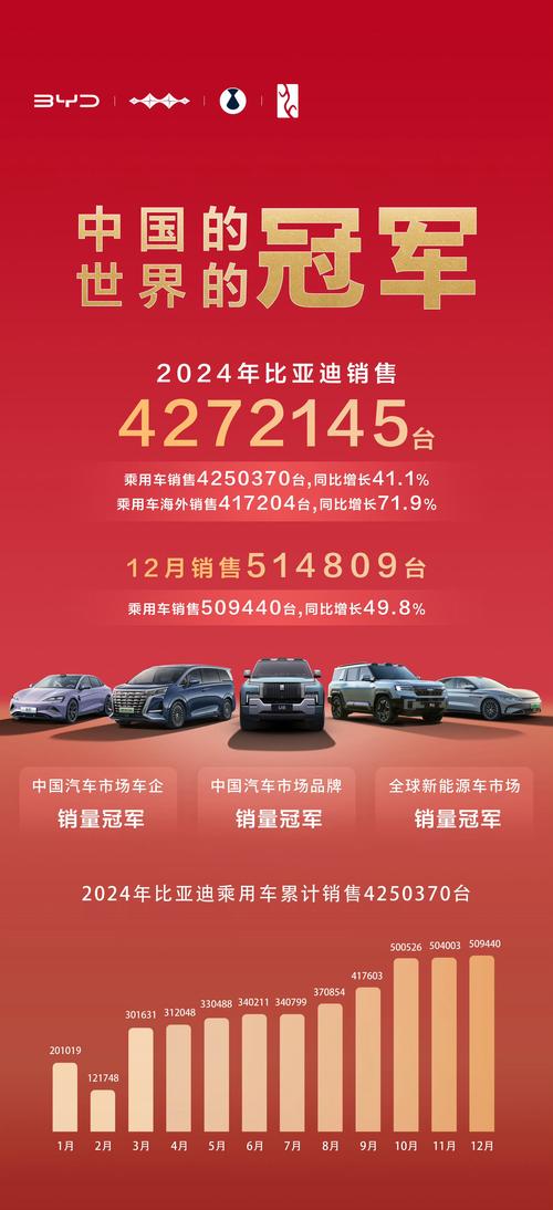 汽车芯片“黑市”交易调查:价格飙涨数百倍,“芯荒”何时到尽头?