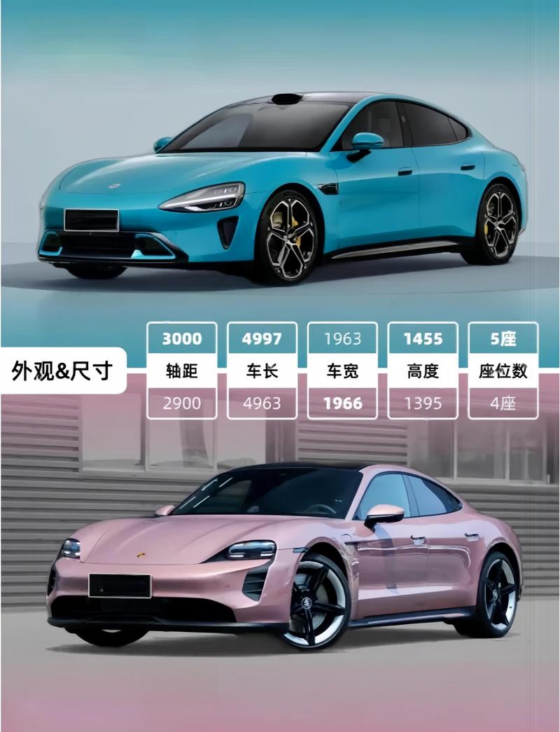 北汽蓝谷靠改革“蜕变” 欲打造用户驱动型企业
