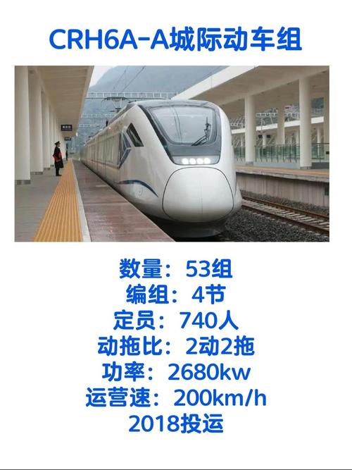 动车与地铁“混血”国产首个市域动车组上线运营