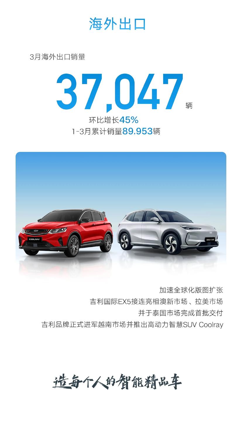 吉利手机5月已成立4家新公司