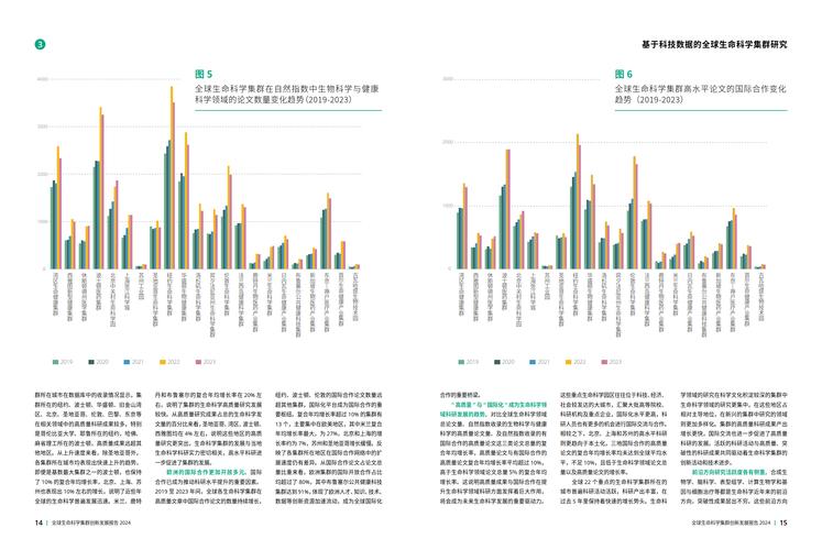 生命科学领导者在Indegene数字峰会分享他们在转型规模化方面的经验