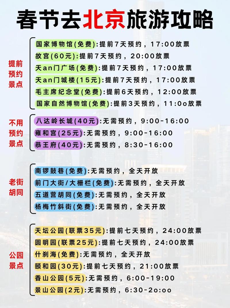 春节北京迎客超800万人次人均花费1008元