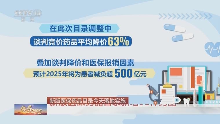 2023新版医保目录正式启用 血液系统疾病创新药再获扩充