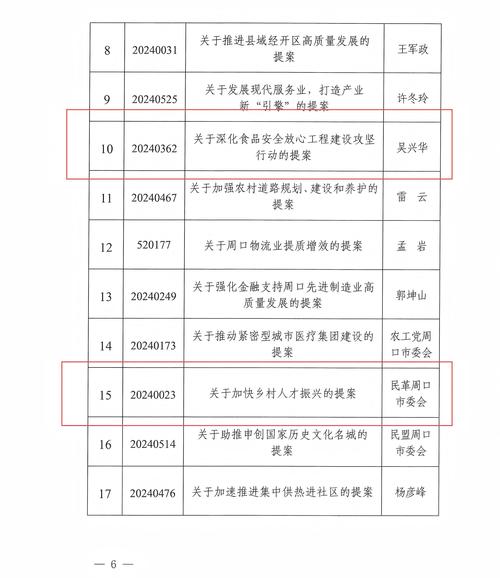 民革中央提案建议将研究生纳入用工制度保护