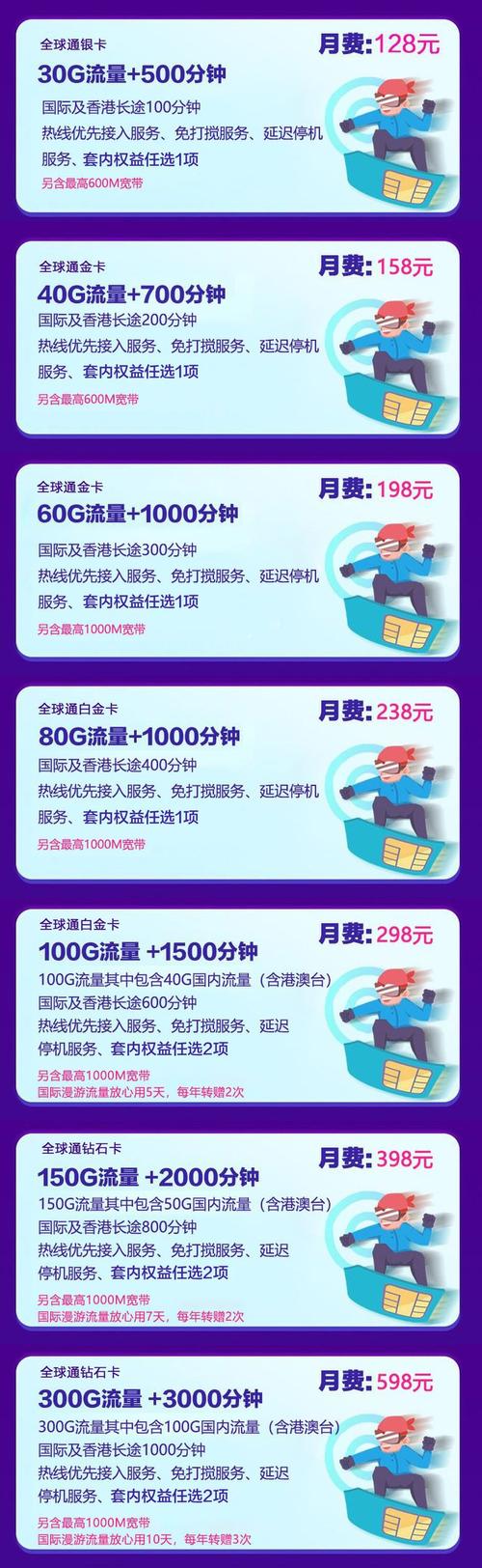 明确了!不办5G套餐也能用上5G网 这样扣费