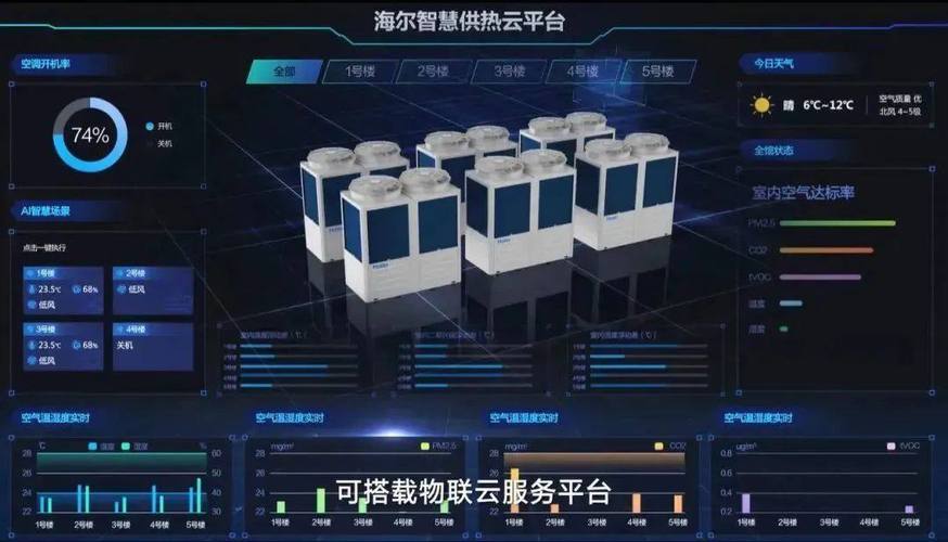 物联网助推智慧医疗建设海尔生物打造智慧疫苗网生态