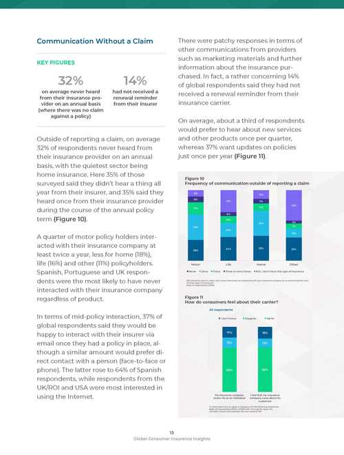 Duck Creek Technologies推出Policy with Active Delivery