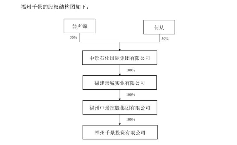 瑞特股份拟易主浙江国资