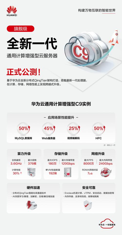 俄媒：使用华为生产的服务器或可参加俄政府采购