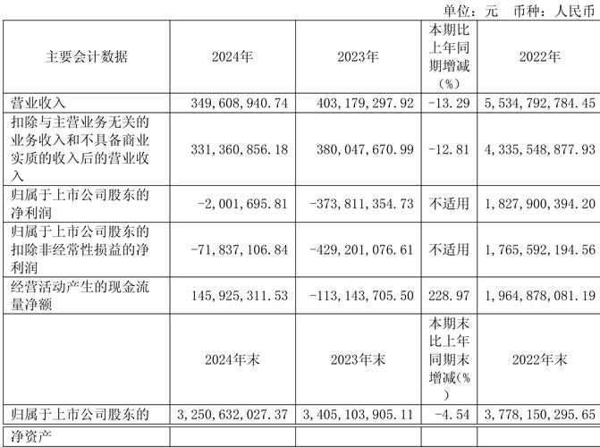硕迪生物宣布经增发的首次公开募股的定价