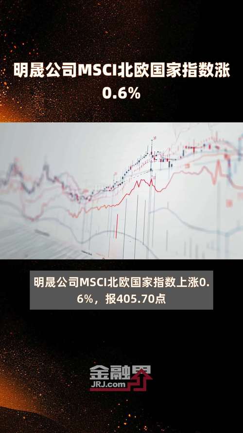 明晟公司(MSCI)将Slack从MSCI全球标准指数中剔除