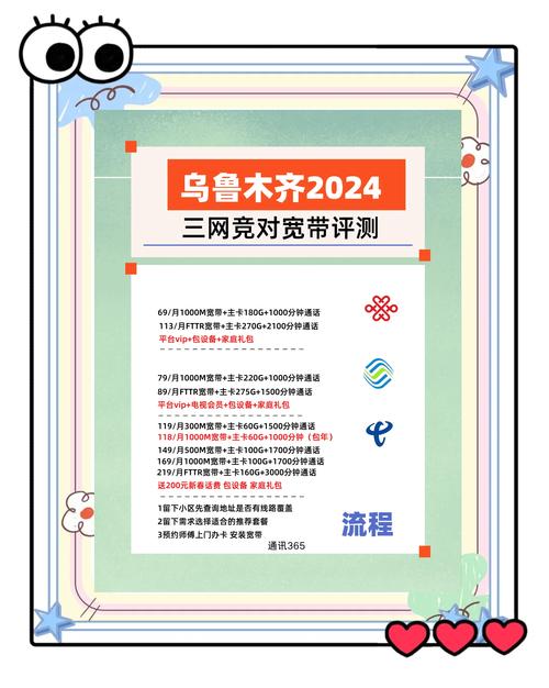 数智兴疆 宽带边疆与信号升格助力新疆高质量发展