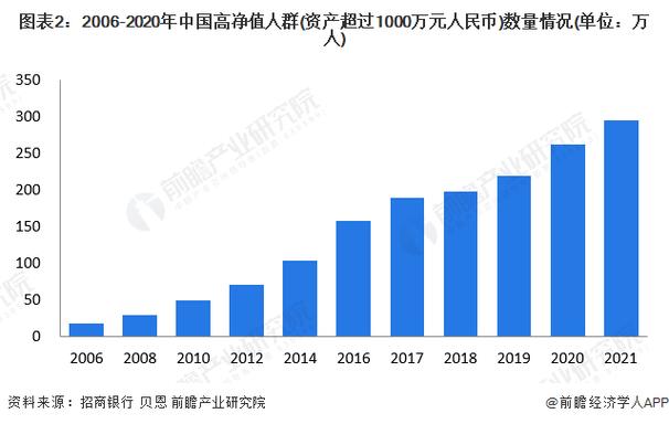宜瑞安(Ingredion Incorporated)在2022年第一季度实现稳健增长