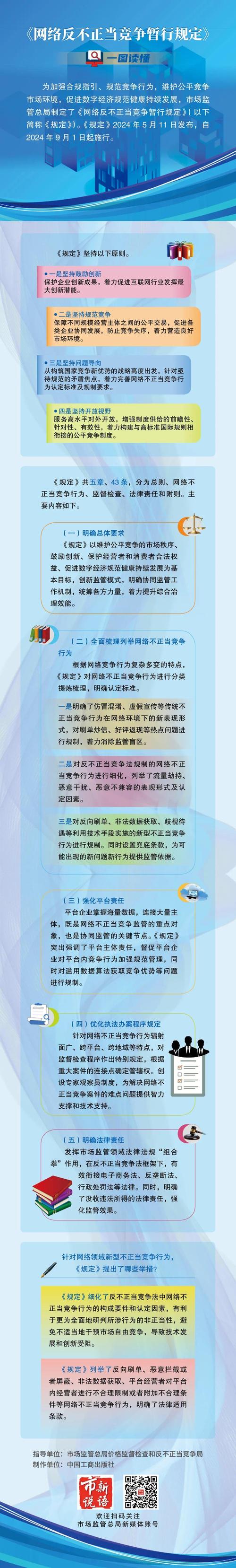 国办：着力预防和制止外贸新业态领域垄断和不正当竞争行为