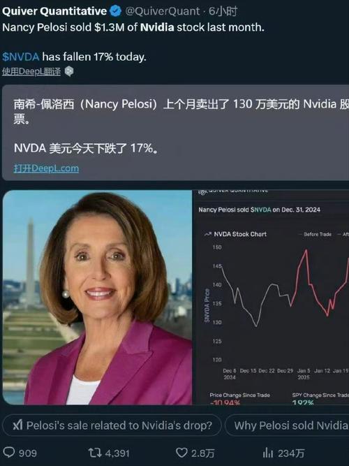 “女股神”又出手了 狂买近2.5亿美元Coinbase股票