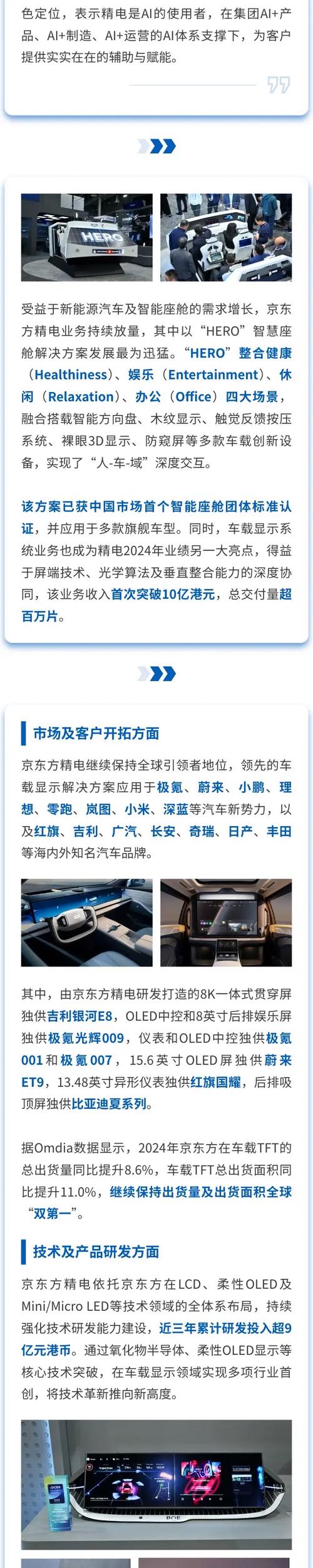 京东方A:第三季度净利同比增长441% 拟25亿元投建车载显示基地项目