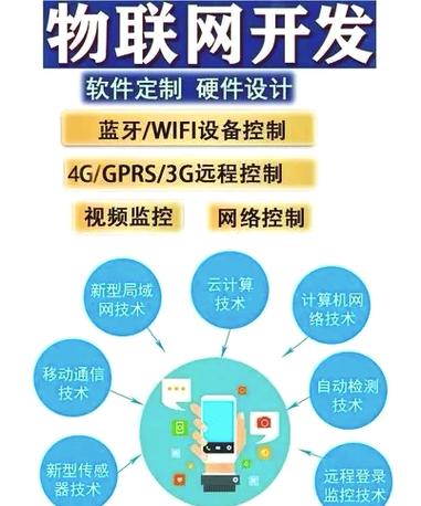 Lantronix依托其新型G520系列蜂窝网关推出应用特定型工业物联网解决方案
