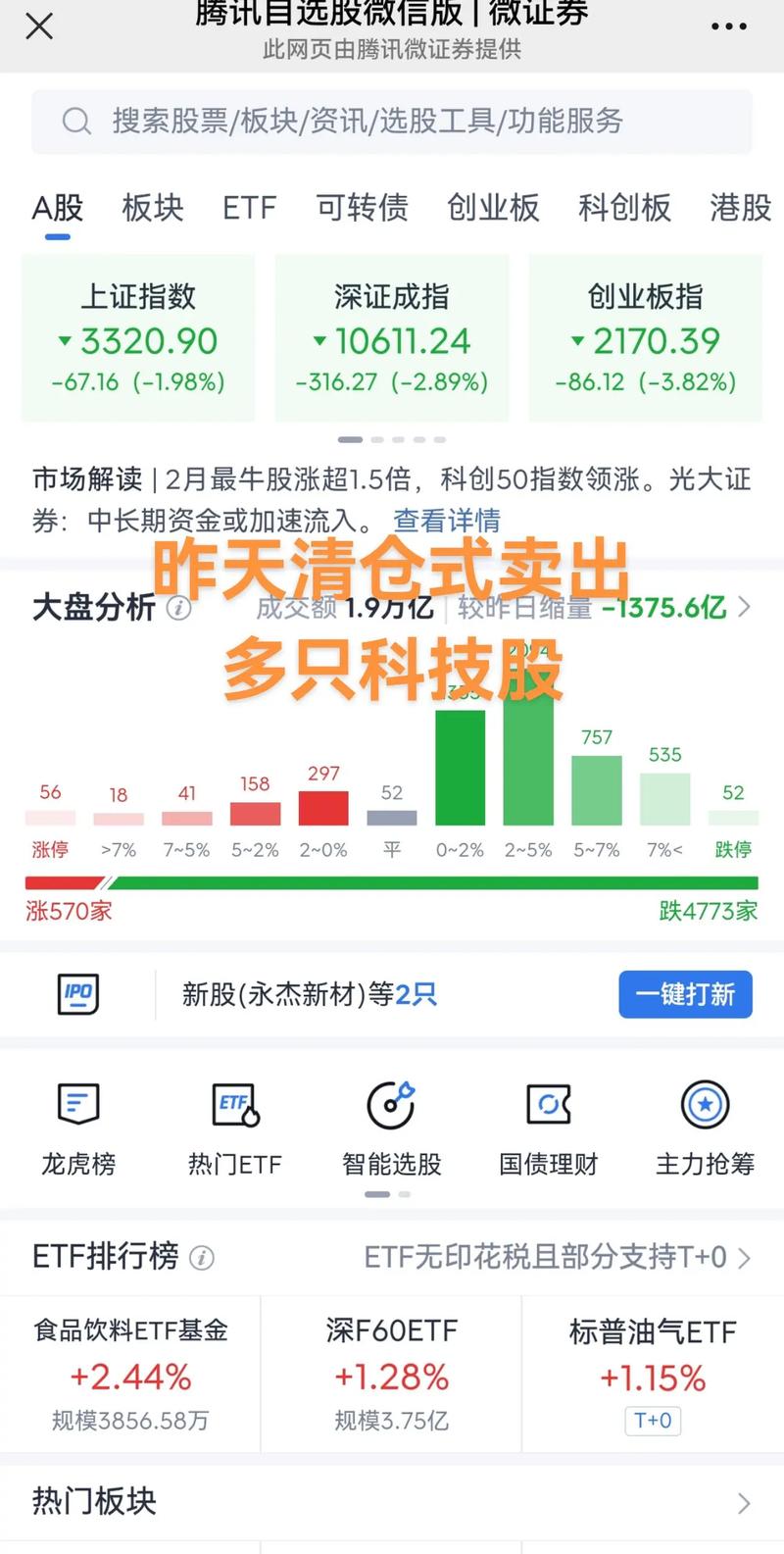 文一科技业绩承压 紫光集团密集减持终清仓