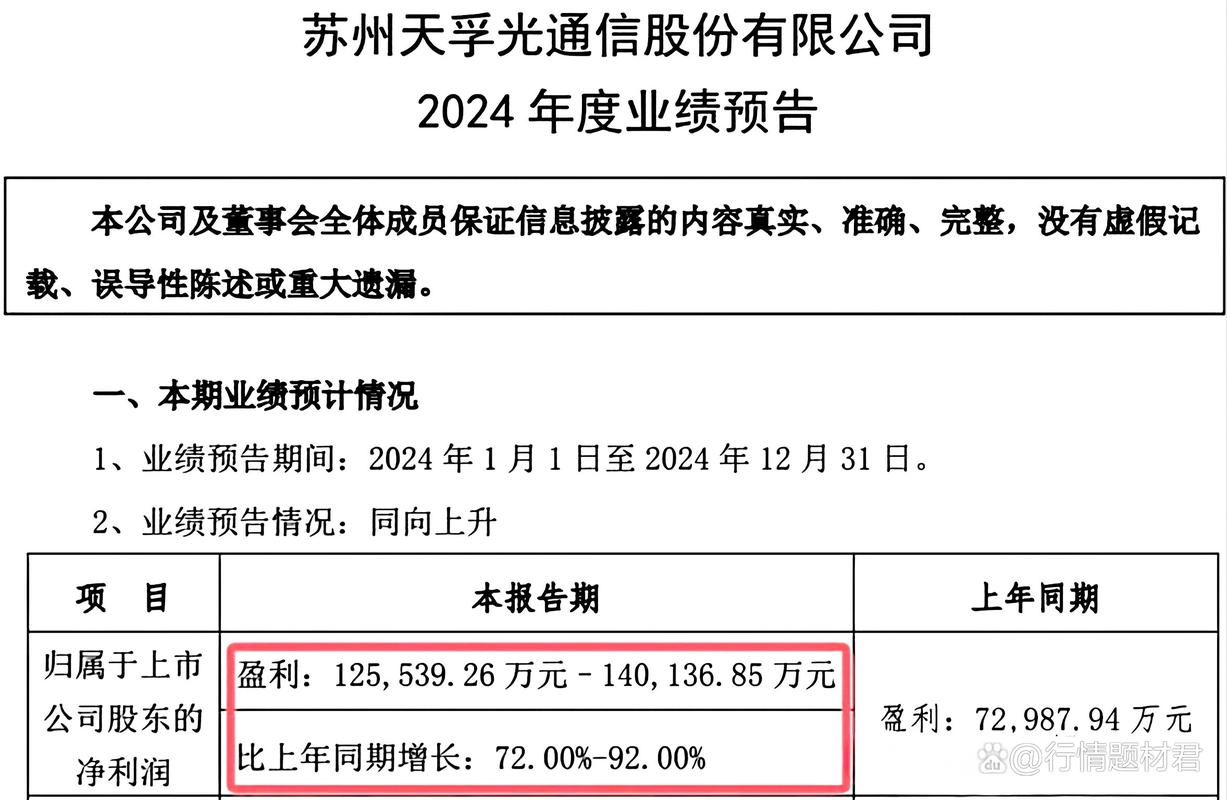 文一科技业绩承压 紫光集团密集减持终清仓
